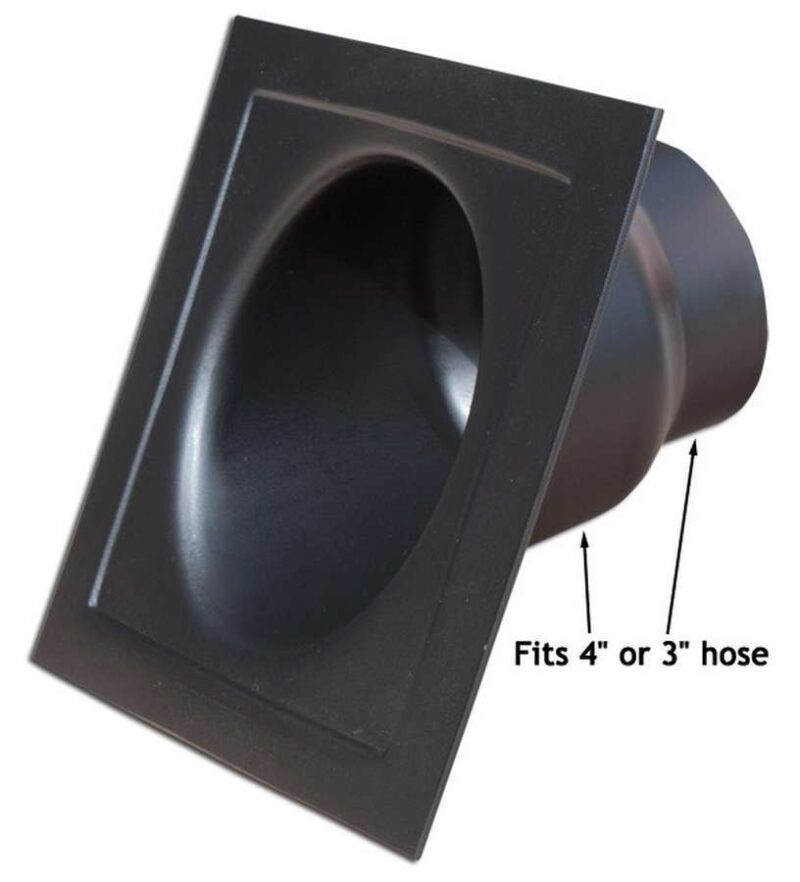 Brake Ducts for Nose